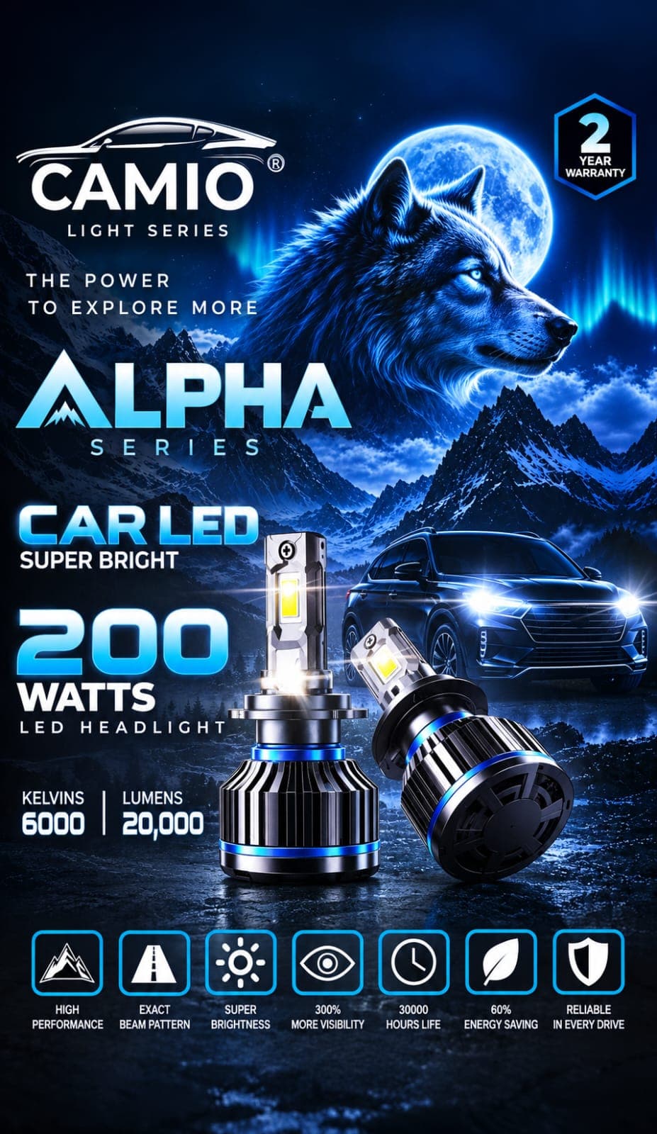 CAMIO Alpha Series 200W LED headlight